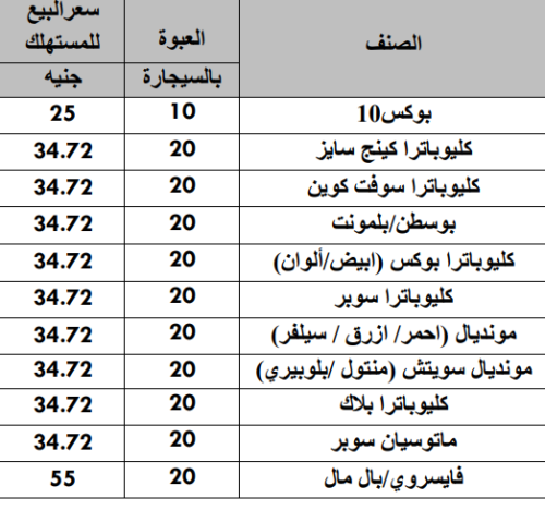 أسعار السجائر الجديدة