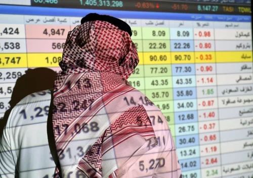 مؤشرات الأسهم السعودية "تداول"