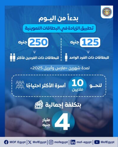 الزيادة على البطاقات التموينية