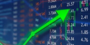 مؤشرات البورصة