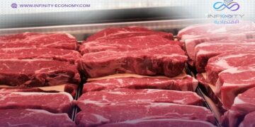 تزامنا مع عيد القيامة.. استقرار أسعار اللحوم في الأسواق الأحد 20 أبريل