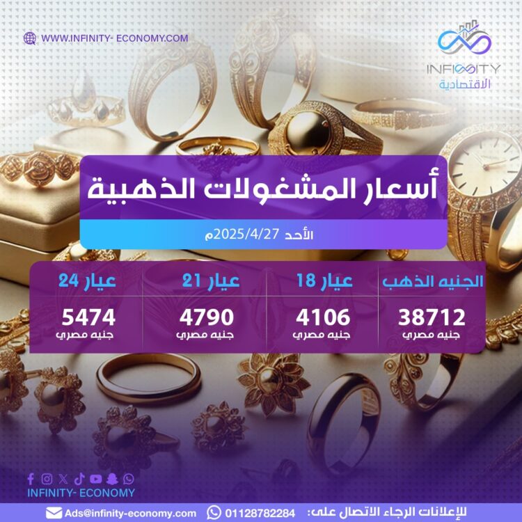 أسعار الذهب اليوم الأحد