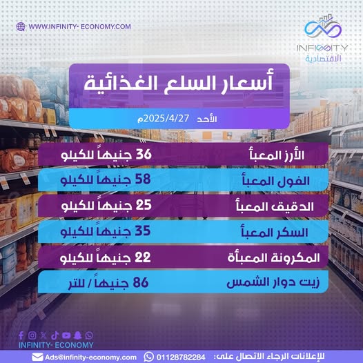 استقرار أسعار السلع الغذائية في الأسواق اليوم الأحد.. الأرز يسجل 36 جنيهًا للكيلو