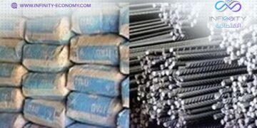 الحديد يواصل الصعود.. والأسمنت الرمادي يتراجع 79 جنيهًا في الأسواق اليوم