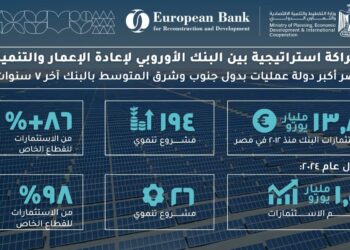 13.8 مليار يورو استثمارات البنك الأوروبي في مصر.. ودعم غير مسبوق للقطاع الخاص