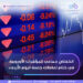 مؤشرات الأسواق الأوروبية تغلق على خسائر جماعية.. وترقب عالمي لإنفيديا