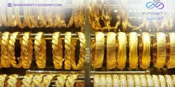 سعر الذهب يتراجع في التعاملات المسائية.. وعيار 21 يفقد 20 جنيهًا