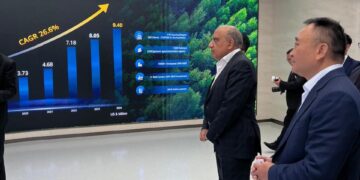 وزير الكهرباء يبحث مع هواوي توطين تكنولوجيا تخزين الطاقة وتحسين الشبكات في مصر